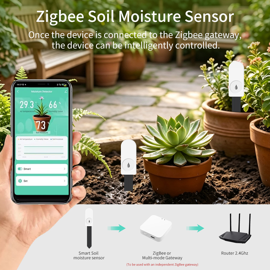 Plant Sensor - เซ็นเซอร์วัดความชื้นในดิน Tuya Zigbee3.0 ตรวจวัดอุณหภูมิและความชื้น เครื่องทดสอบดินอัจฉริยะสำหรับพืชสวน ใช้งานร่วมกับแอป