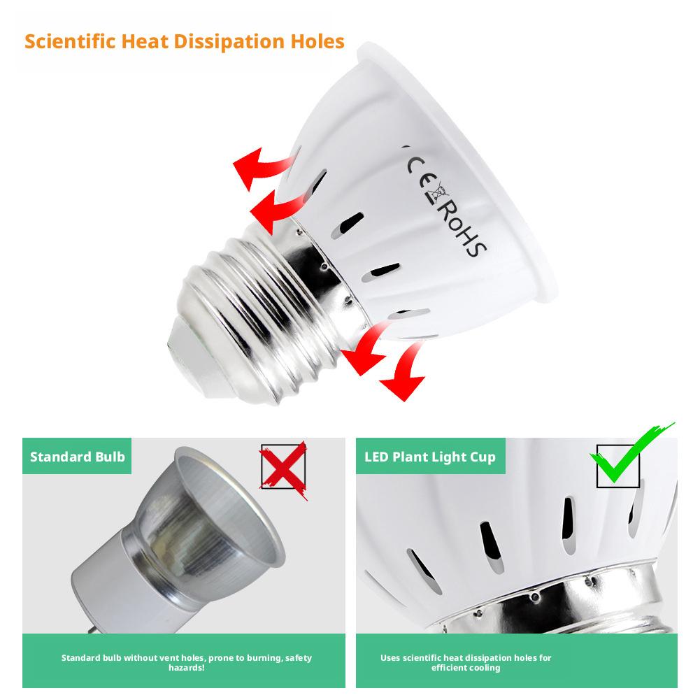 หลอดไฟ LED สำหรับปลูกต้นไม้ E2 - Plant Grow Light Full Spectrum บทวิจารณ์และราคา