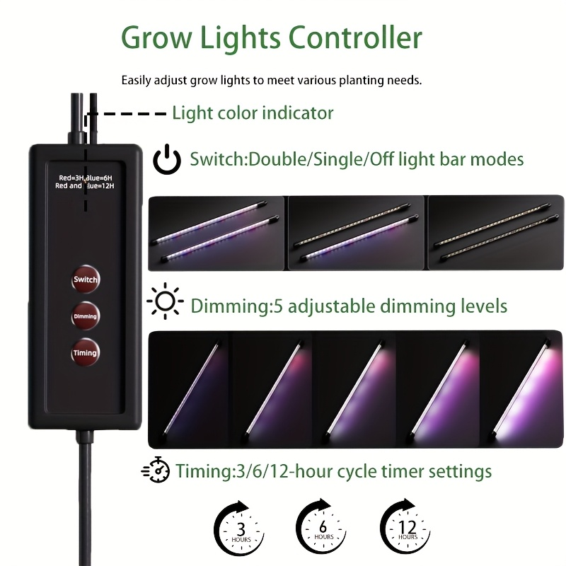 ถาดเพาะเมล็ด 36 ช่อง พร้อมไฟปล - Grow Light Led บทวิจารณ์และราคา