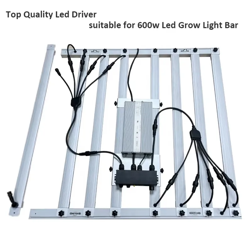 ไดรเวอร์ไฟปลูกต้นไม้ 600W Inve - Grow Light Led บทวิจารณ์และราคา