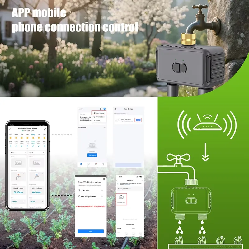 WAP01 ตัวตั้งเวลาควบคุมการรดน้ - Smart Garden System บทวิจารณ์และราคา