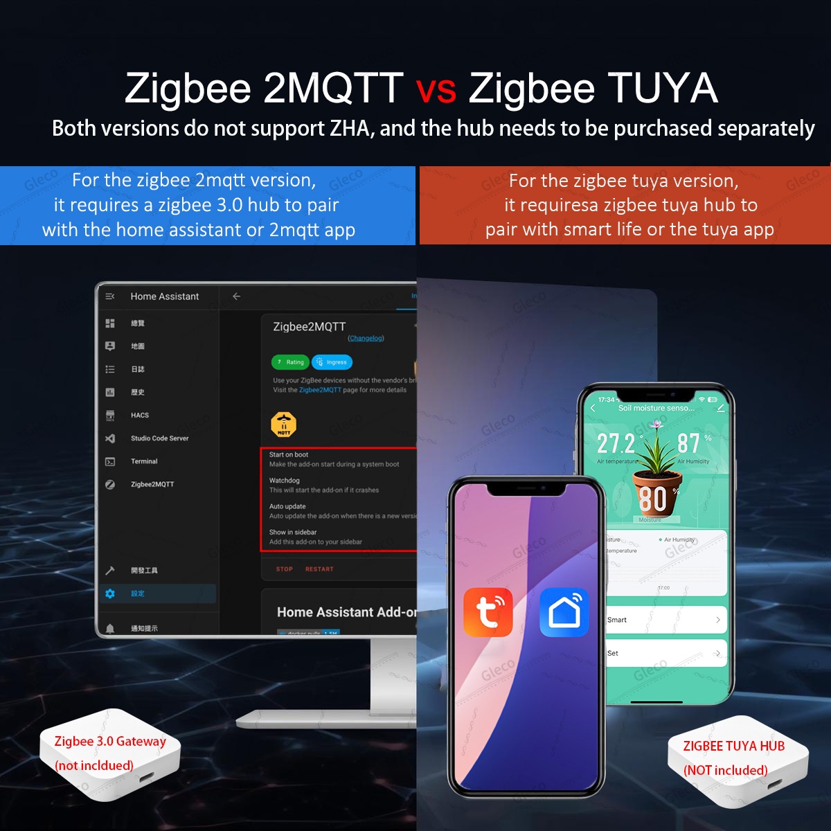 เซ็นเซอร์วัดความชื้นในดิน Zigb - Plant Monitor บทวิจารณ์และราคา