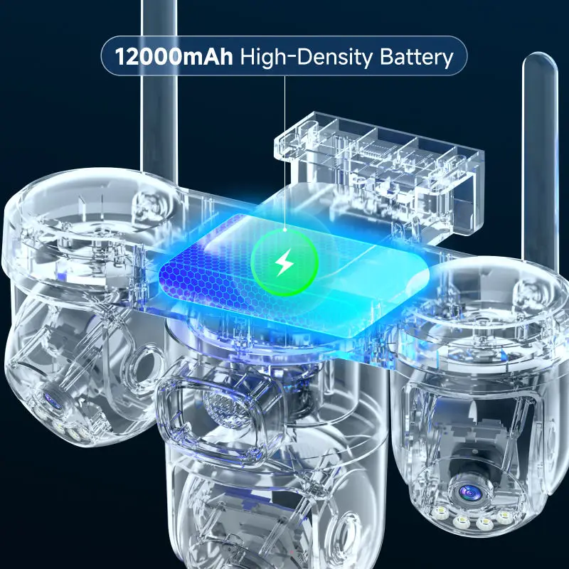 15MP 8K 3 PTZ สามหน้าจอ 6 มอเต - Garden Camera บทวิจารณ์และราคา