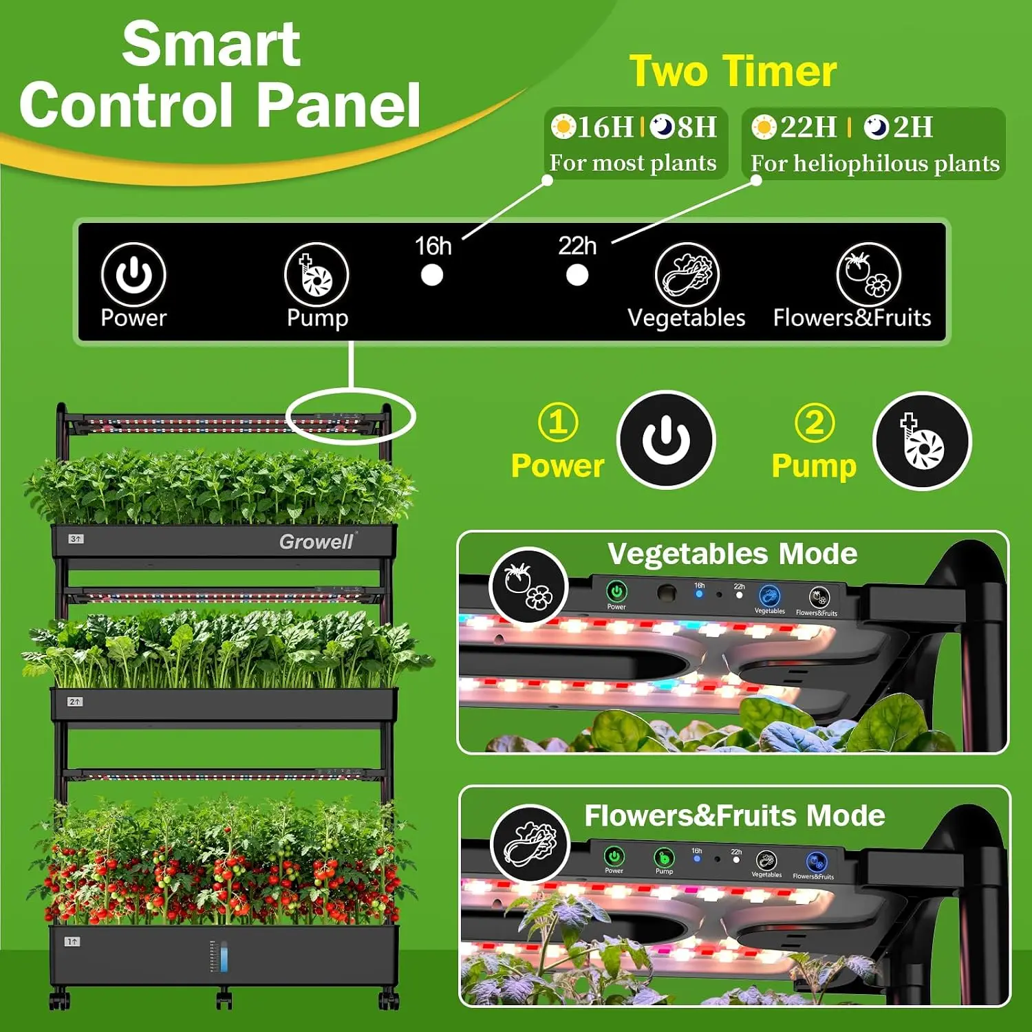 ชุดระบบปลูกพืชไฮโดรโปนิกส์ขนาด - Indoor Garden Kit บทวิจารณ์และราคา